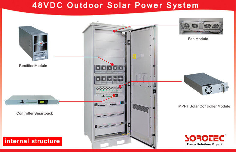 IP55 Telecom Solar Power Systems With Remote Monitoring System Operation